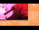2024年秋アニメ紹介(1／3)