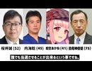 都知事選を終えての考察　　小池に入れる理由は多分コレ