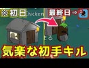 サバイバーは初手に切られてしまえばあとは楽です【Feign / ふぇいん】