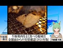 【動画News】牛豚鶏肉をよく食べる地域は・金額面からの実情確認(2024年版)(2024/09/27)