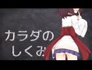 小さな姿を暴かれるきりたん 四発目 【VOICEROID解説】