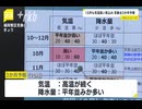 「１０月も高温」福岡管区気象台　定例会見