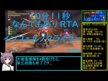 【298円】インフェルノクライマーRTA　10分11秒　なんでもあり　