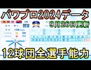 【パワプロ2024】12球団全選手能力データver.1.04【パワフルプロ野球2024-2025 09/26パワプロアプデ】