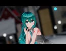 [げのげ式初音MIKU]jump up！