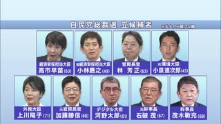 【自民党総裁選】　党員・党友票　福岡県は高市氏がトップ