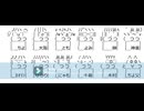 #2　あずまんが大王　同時視聴