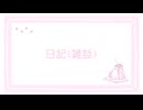 背景をちょっとだけ動かした日のお疲れ金曜日日記雑談