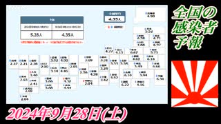 4-1 全国の感染者予報。菜々子の独り言2024年9月28日(土)