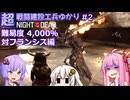 【NOTD 4,000%】超戦闘建設工兵ゆかり02