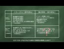 【SCP解説+雑談】SCPラジオ：リアニメイト　SCP-1150-JP - プログラム・オスタハーゲン　考察編【Kクラスシナリオ】