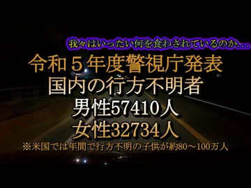 【真実or都市伝説】我々はいったい何を食わされているのか？