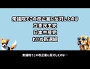 難民の受け入れに反対する人へ、この党を応援するのは危険です。
