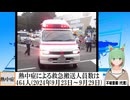 【動画News】熱中症による救急搬送人員数は464人(2024年9月23日～9月29日)(2024/10/01)