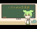 【H×H】ノブナガは強化系なのだ？【感想2-4】