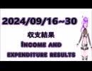 2024/09/16~09/30 2週間の収支結果　FX Two Weekly income and expenditure result