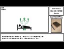【ゆっくり紹介】SCP-4883【同じ身体の回想録】