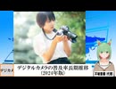 【動画News】デジタルカメラの普及率長期推移(2024年版)(2024/10/09)
