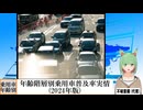 【動画News】年齢階層別乗用車普及率実情(2024年版)(2024/10/10)