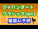 【ジャパンダートクラシック2024 Jpn1 AI展開予想】 大井競馬場 japan dert classic　フォーエバーヤング vs ラムジェット 応援歌 新曲