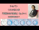 1838年 ショパン Op.34-1 ワルツ第2番 変イ長調　「華麗なる円舞曲」古典調律聴き比べ