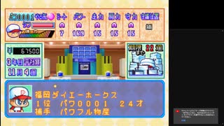 【実況パワフルプロ野球'99決定版】パワフル物産をクリアできれば誰でもオールA確定？プレイ