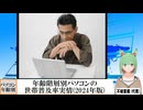 【動画News】年齢階層別パソコンの世帯普及率実情(2024年版)(2024/10/11)