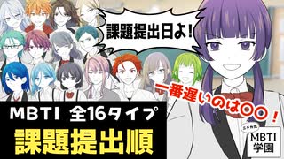 MBTI全16性格　課題提出編【#ニチカ式MBTI学園】