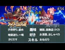 【聖戦の系譜】誰でも取れるクリア評価オールA解説（小説版紹介付き）part34