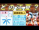 #8 アンチにブチギレ！！転生江夏豊はどの球団の江夏だ！？【ゆっくり実況 パワプロ2024 大正義ペナント西武ライオンズ編】