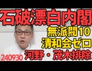 徹底的に裏金イメージを排除した「石破漂白内閣」無派閥議員10名、清和会（旧安倍派）ゼロ、官僚を威圧するアクの強い河野太郎と茂木敏充を排除、内閣の「ホワイト化」目指したか 240930