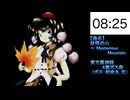 #079 妖怪の山　～ Mysterious Mountain【東方原曲・15分耐久】