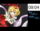 #077 ポイズンボディ ～Forsaken Doll【東方原曲・15分耐久】
