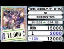 《デュエマ買取相場/16枚》10月03日～10月04日《200円以上騰落》#デュエルマスターズ