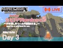 【カピバラハードコア５】木材探しのワールド探索2日目【3日目】