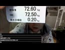 #七原くん 20241006「決まった」米ビュHD(突発,ゼン松本地域(≒松本市)行き早期決定7日間,ゼンから電話待ち,長野準備でプレコ料理枠延期,肉体労働洗車で体重激減⇒透析除水2百gしか減らず危険