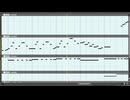 耳コピ MIDI 原神 ナタ戦闘BGM3 トナラマトルの遠征