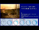 1837年 ショパン  Op. 30　マズルカ 第18番～第21番 古典音律聴き比べ