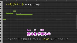 愛の賞味期限 / tuki（ハモリ練習用） Synthesizer V Studio Pro 歌声:SOLARIA
