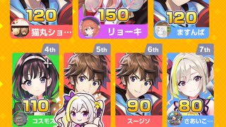 漢字5文字でゲームタイトル当てクイズ(みんはや)
