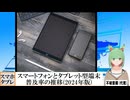 【動画News】スマートフォンとタブレット型端末の普及率の推移(2024年版)(2024/10/17)