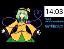 #082 ハルトマンの妖怪少女【東方原曲・15分耐久】