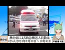 【動画News】熱中症による救急搬送人員数は428人(2024年9月30日～10月6日)(2024/10/08)