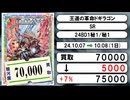 《デュエマ買取相場/28枚》10月07日～10月08日《200円以上騰落》#デュエルマスターズ