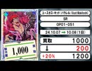 《ワンピ買取相場/12枚》10月07日～10月08日《200円以上騰落》#ワンピースカード
