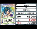 《ポケカ買取相場/260枚》10月07日～10月08日《200円以上騰落》#ポケモンカードゲーム