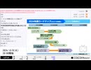 【niconico future feature　コーナーのみ】「月刊ニコニコインフォ 第41号」ニコニコサービスロードマップの最新版【2024/10/8】