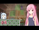 【Minecraft】#04 琴葉姉妹はマインクラフトを遊び尽くしたい【A.I.VOICE実況】