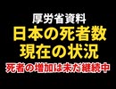【厚労省資料】2021年から始まった死者増加2024年現在も継続中、、、、、
