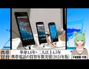 【動画News】単身4.6年・二人以上4.5年…携帯電話の買替年数実情(2024年版)(2024/10/18)